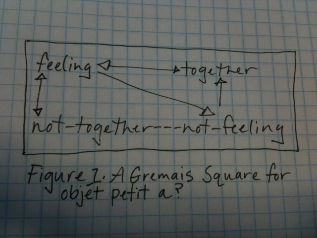 But what does it all signify?